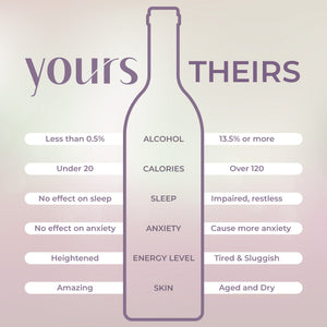 YOURS — Non-Alcoholic Wine, Cabernet Sauvignon